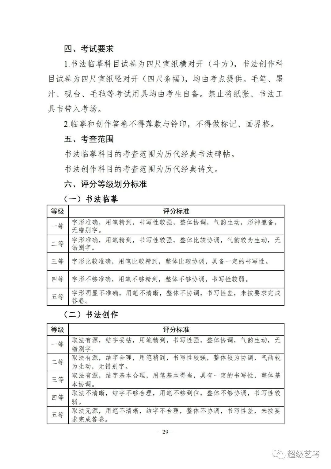 书法类评分标准